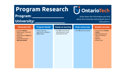 SS - Program research chart