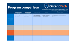 program comparison chart